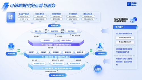 嘉環科技戰略布局再落一子，嘉源數據正式成立瞄準數據流通新藍海